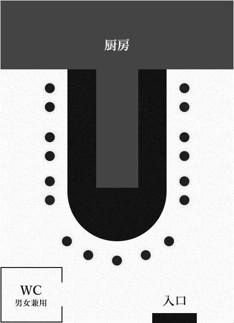 layout map